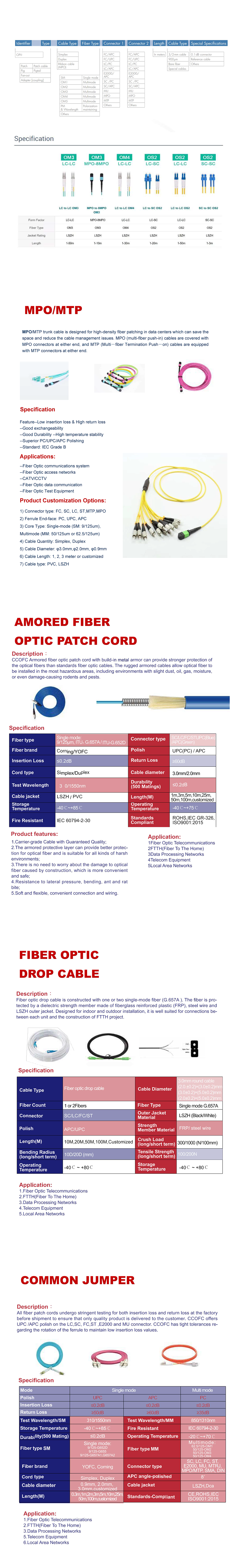 Data  center series_页面_150.png