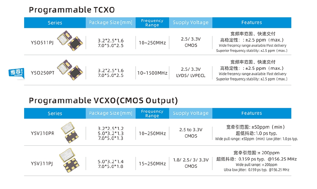 Programmable TCXO.png